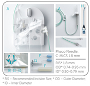 Phaco Packs Micro ision Afs Phaco Pack By Bausch & Lomb